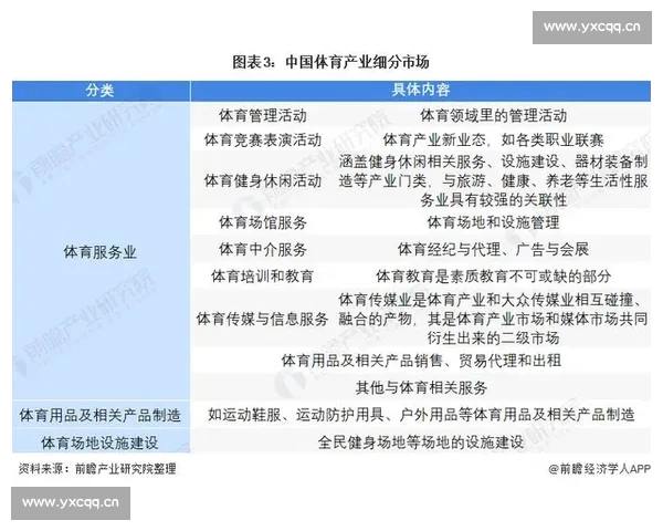 以体育数据平台为核心推动赛事分析与产业智能升级发展新生态建设