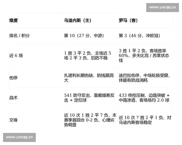 聚焦英超最新伤停名单解析争冠与保级走势变化对球队轮换与赛程影响