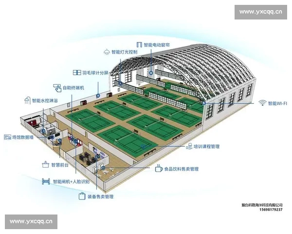 构建以体育综合门户网站为核心的全方位赛事资讯服务体系平台框架