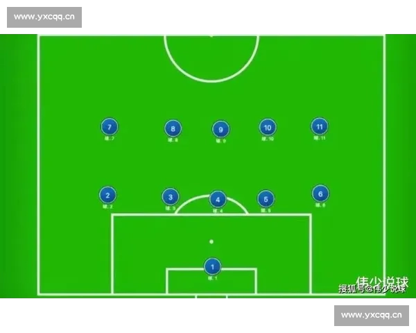 从阵型结构到攻防平衡的现代足球首发阵容深度解析战术选择与临场调度分析