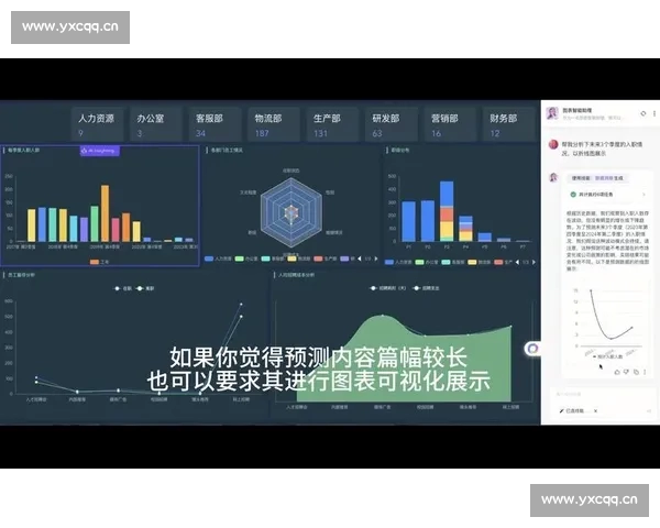 全球足球赛事大数据深度分析与智能预测决策服务平台综合运营体系