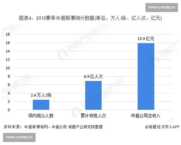 透视百年足球历史战绩演变与强队兴衰规律研究及数据模型解析趋势 - 副本 (3)