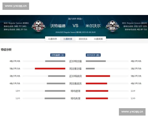高清稳定实时更新的足球直播APP官方下载平台推荐热门赛事全覆盖 - 副本 (33) - 副本 - 副本 - 副本