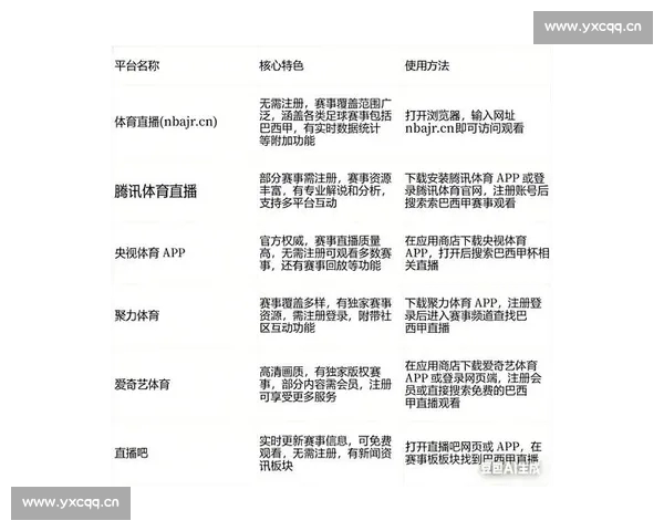 NBA直播官网入口 最新赛事全程直播体验尽在掌握