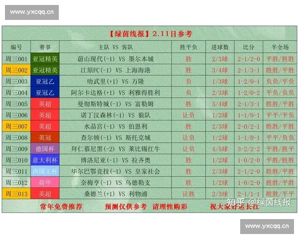 实时体育比分更新平台，第一时间掌握全球赛事动向与比分变化