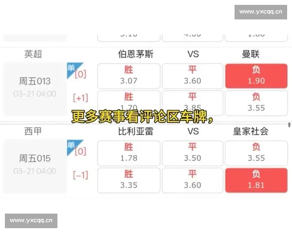 西甲官方网页版全面升级带来最新赛事资讯与精彩视频集锦