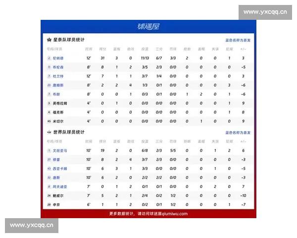 NBA网页版全新体验深度解析球迷必看赛事数据互动平台精彩升级指南
